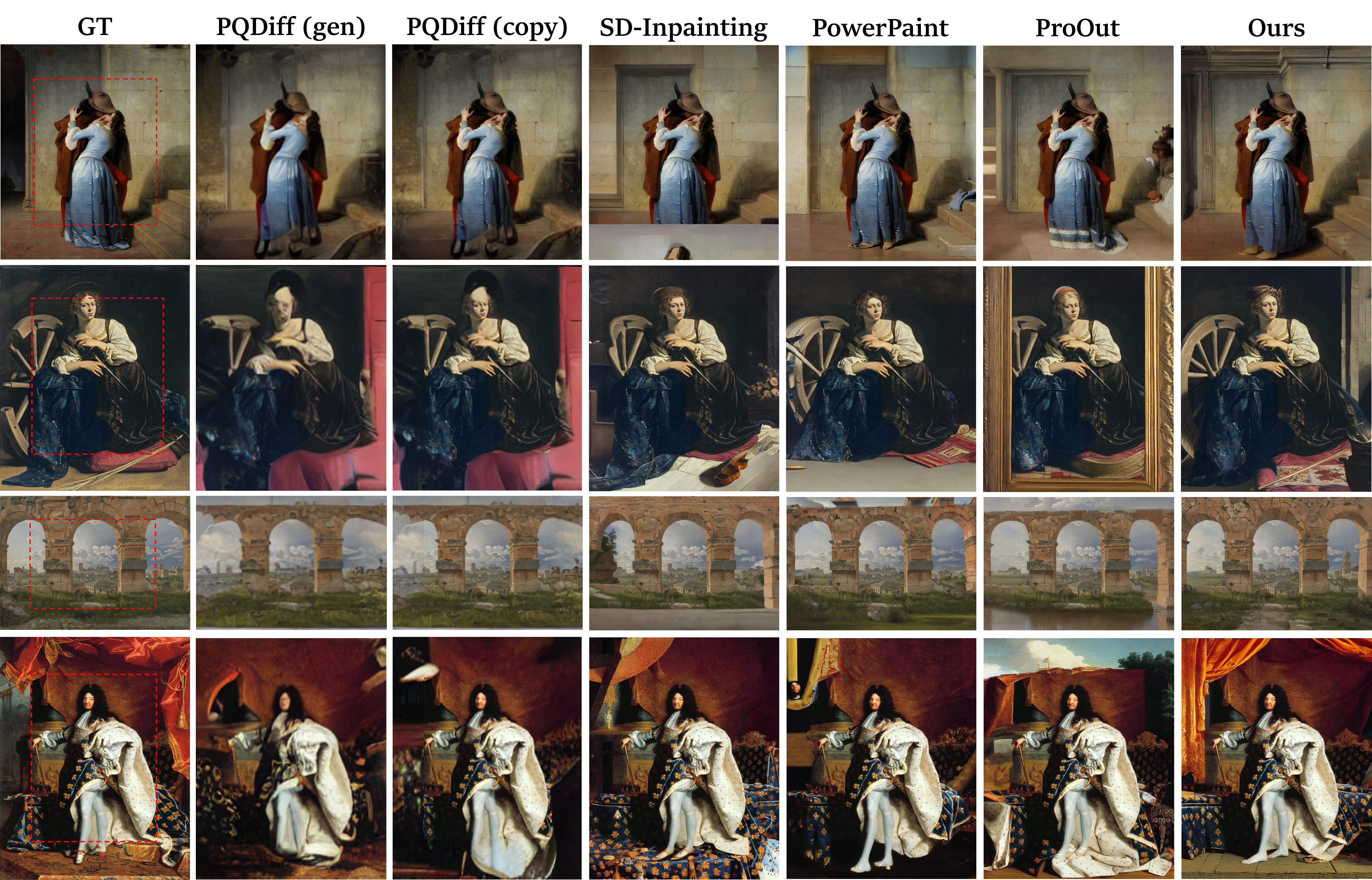 Qualitative results for artwork outpainting